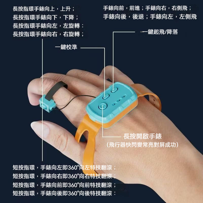 遙控特技飛劍